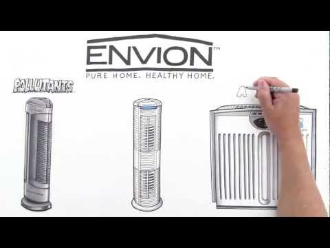 Ideal Living Products introduces ENVION&#039;s line of Quality Air Purifiers